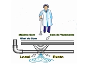 Empresa Especializada em Caça Vazamento no Canhema Diadema