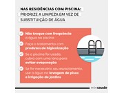 Como Localizar Vazamento de Água no Bairro Serraria Diadema