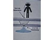 Problema com Vazamento de Água na Barra Funda